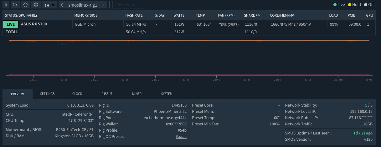 smos demo